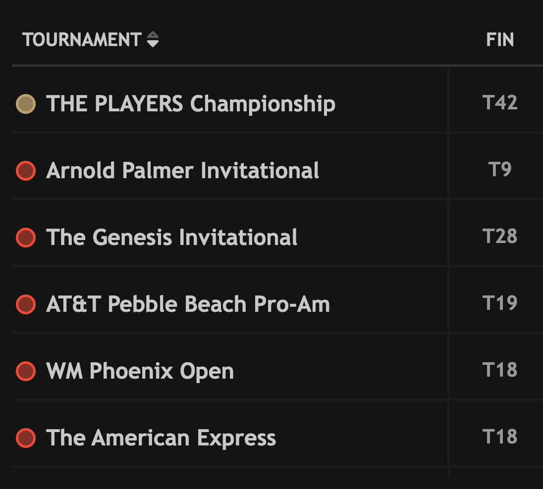 Kyle Porter tweet media