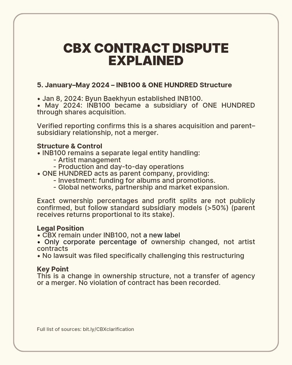 best of 백현이 ❤️ tweet media