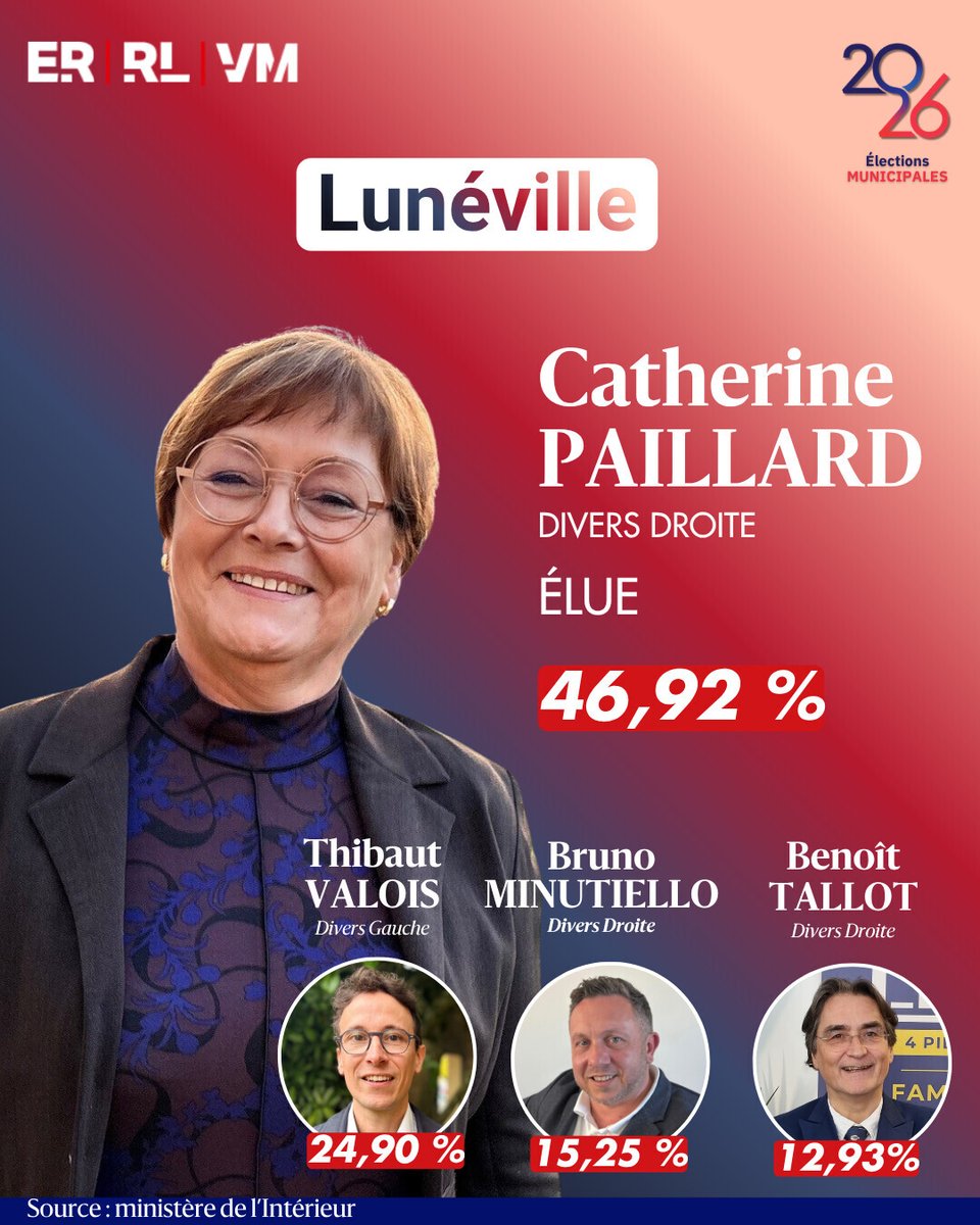 L'Est Républicain Meurthe-et-Moselle tweet media