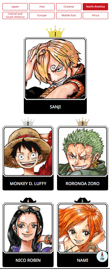 Kou 🇻🇦 tweet media