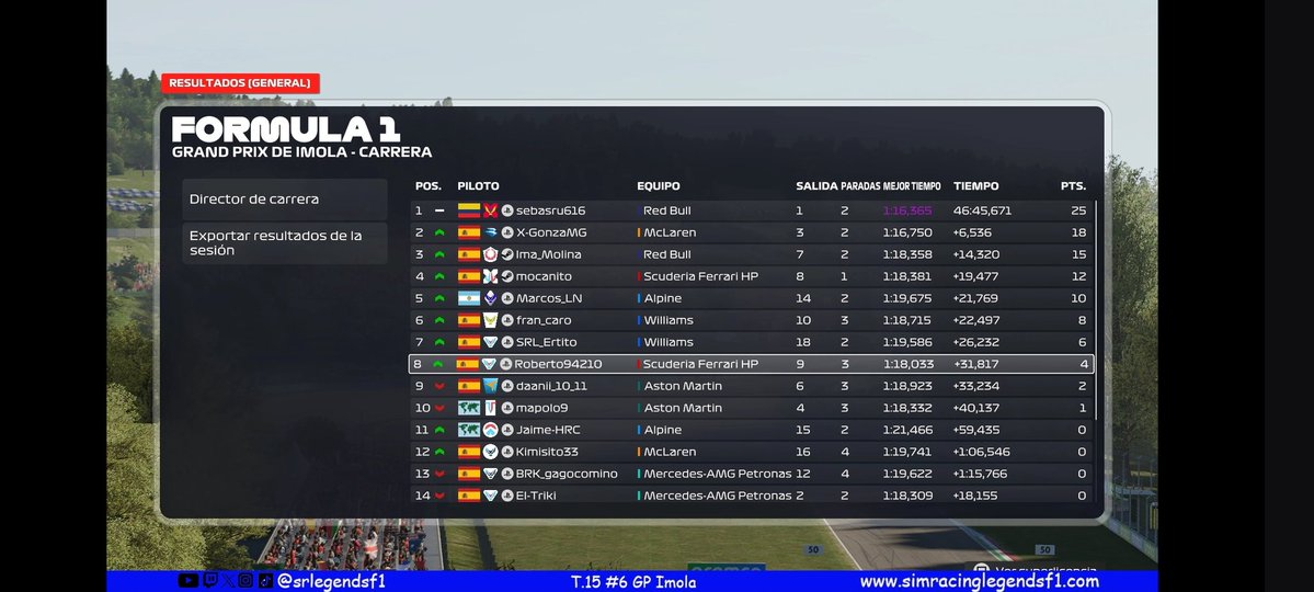 SRLegendsF1 tweet media