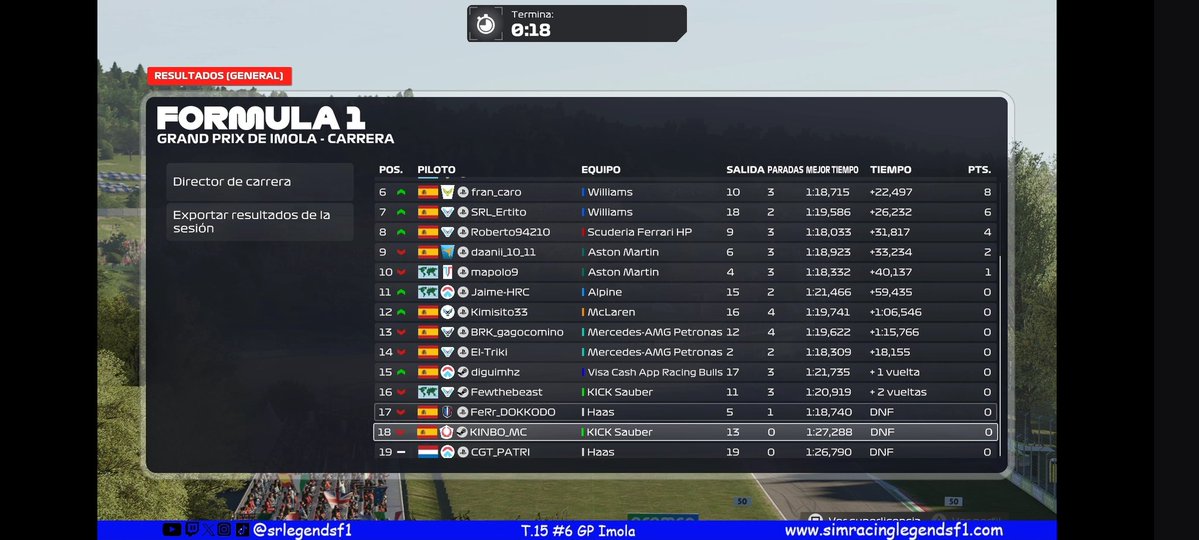 SRLegendsF1 tweet media