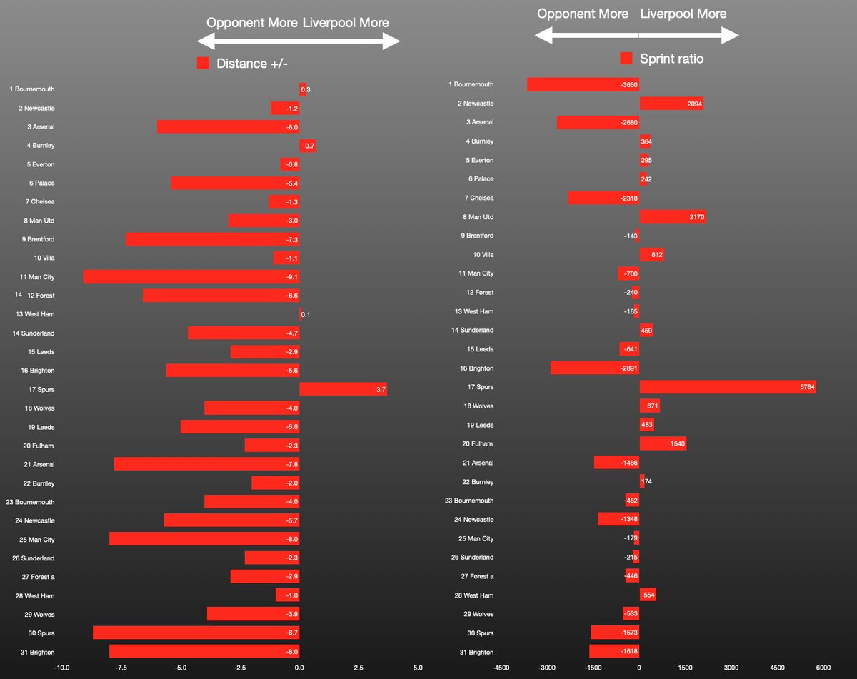 SimonBrundish tweet media