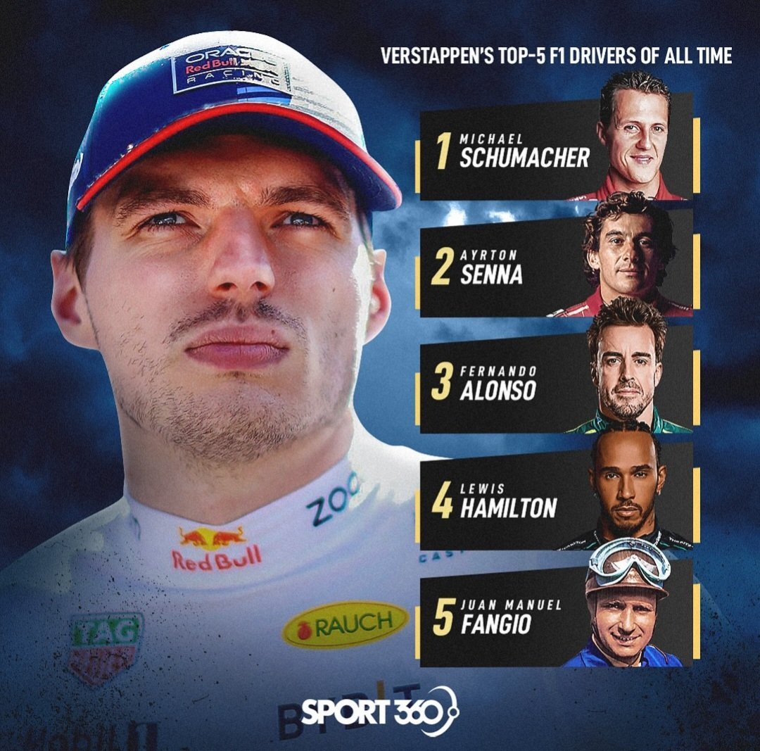 John F1 🇪🇸 tweet media