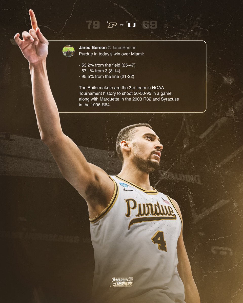 Purdue Men's Basketball tweet media