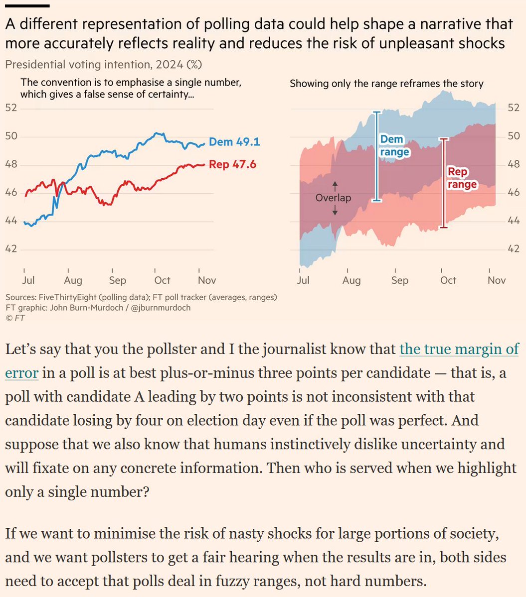 Diego Cerna Aragón (@dc-a.bsky.social) tweet media