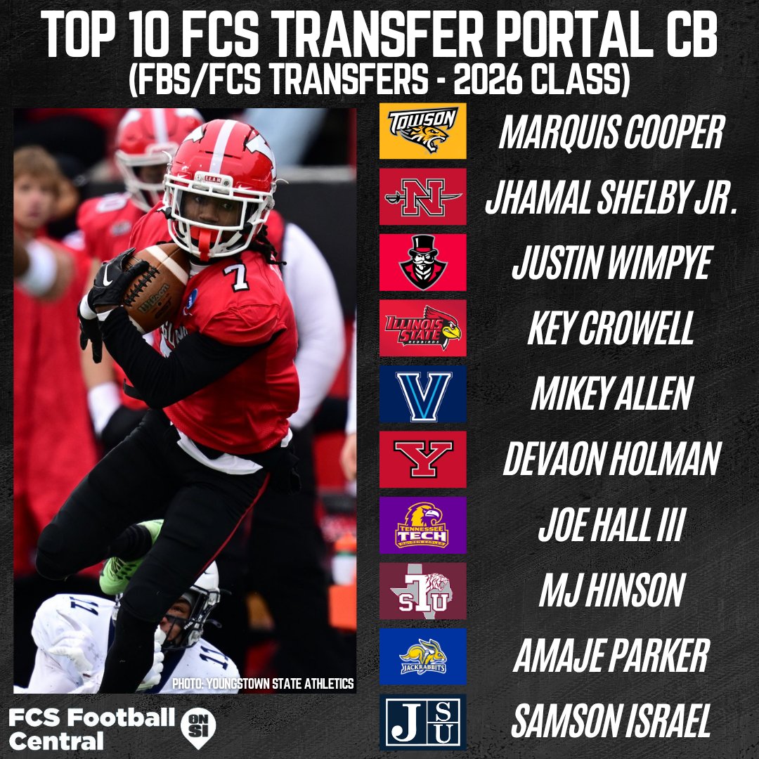 FCS Football Central tweet media