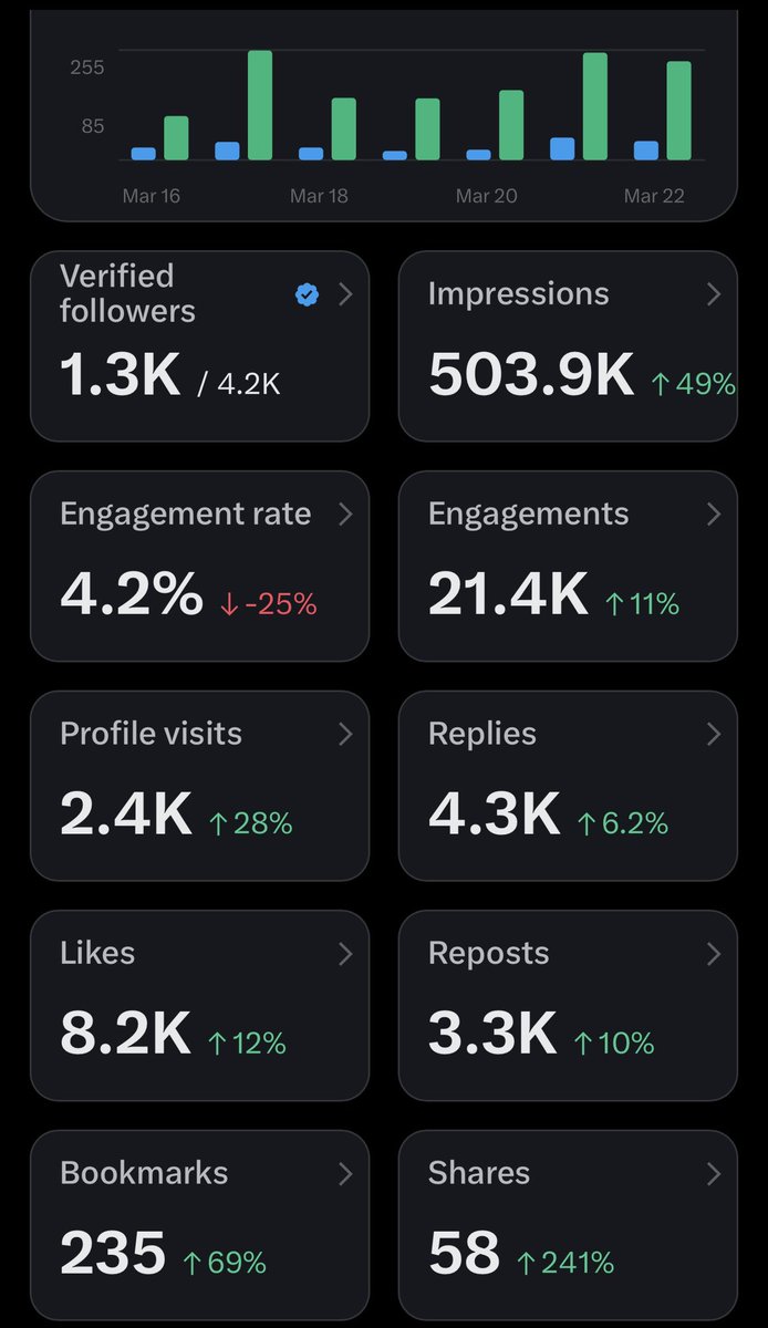 VibewithBoni tweet media