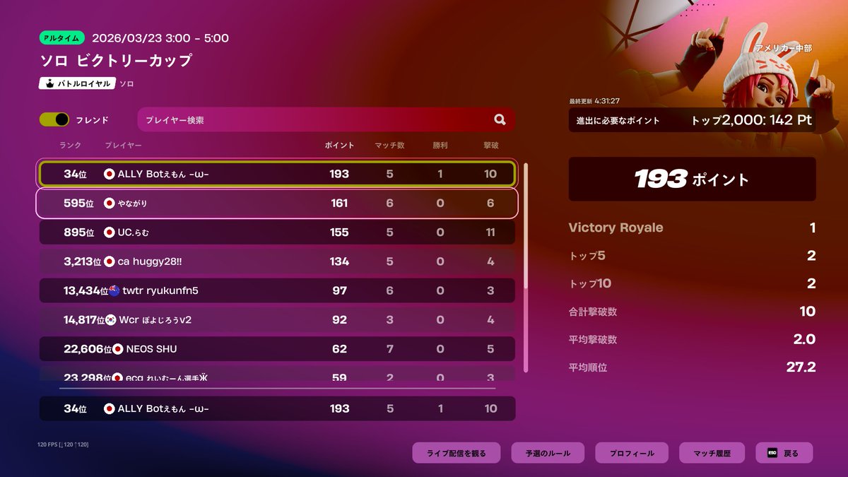 ALLY Botえもん tweet media