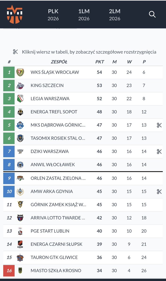 Damian Kokot tweet media