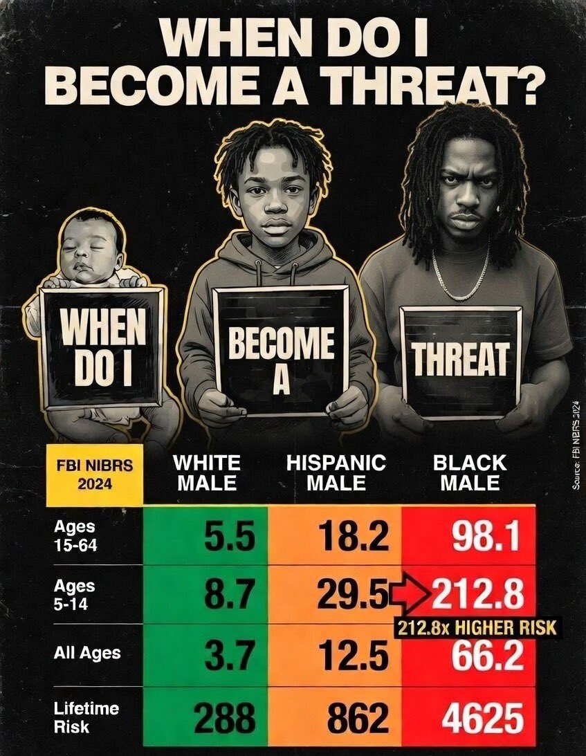 James Dean tweet media