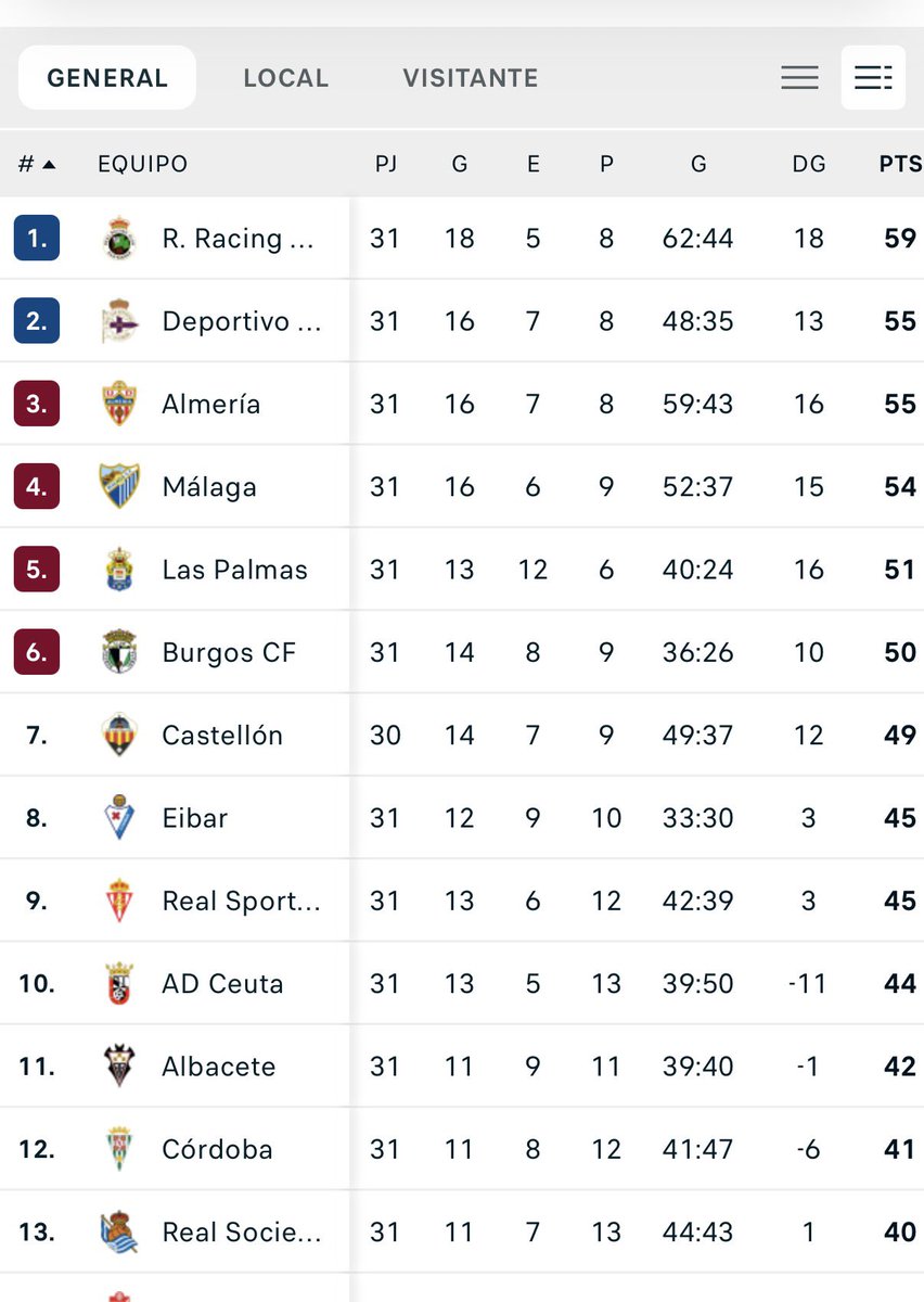 bro 🇪🇸 tweet media