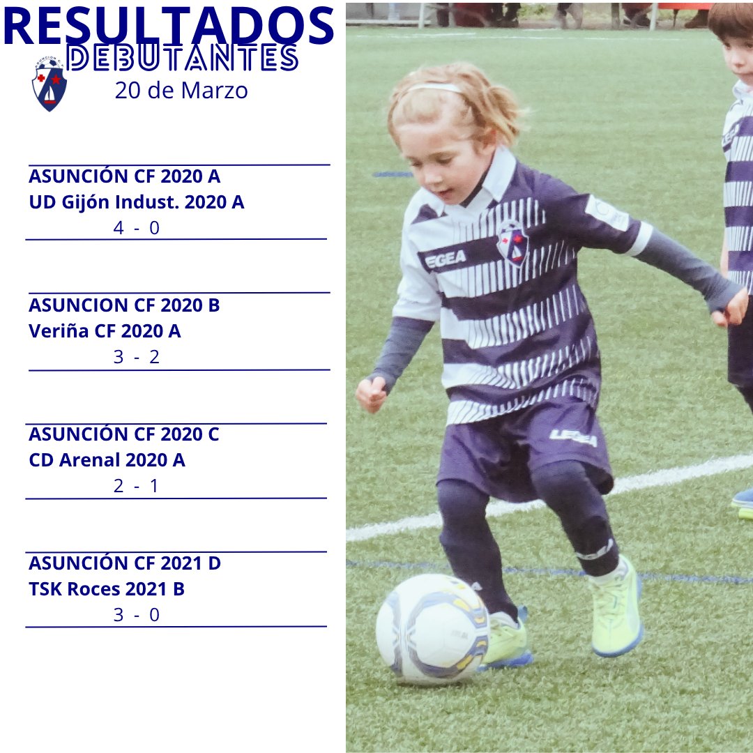 Asunción CF tweet media