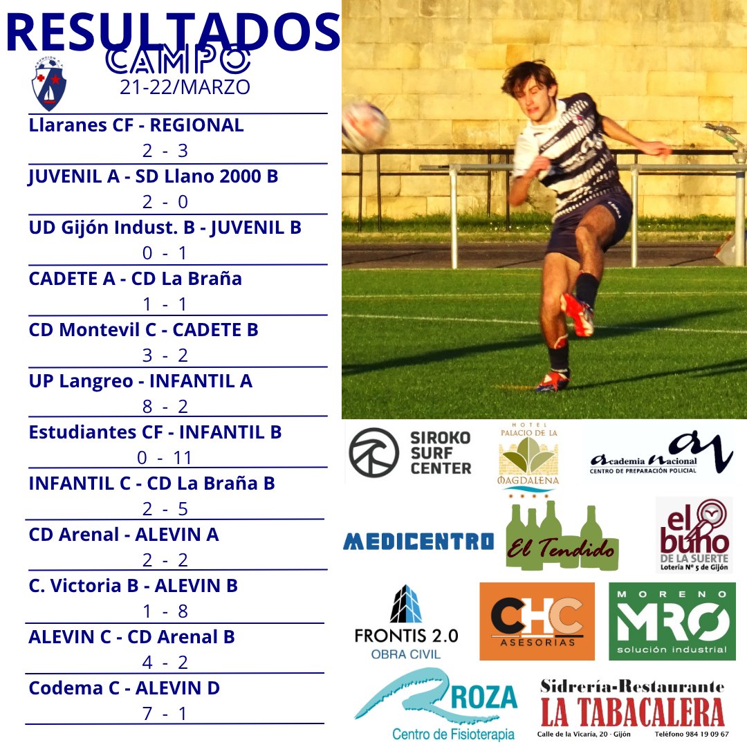 Asunción CF tweet media