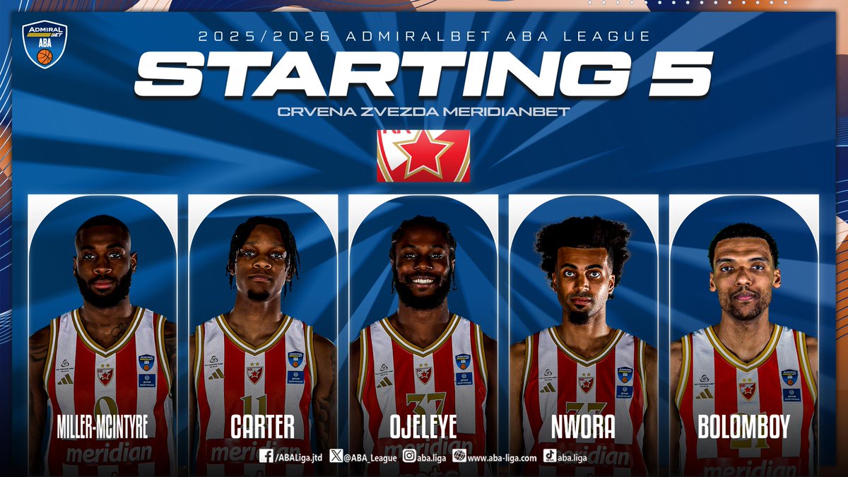 AdmiralBet ABA League tweet media