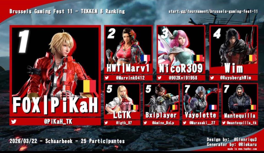 FOX | PiKaH ⚡️⚡️ tweet media