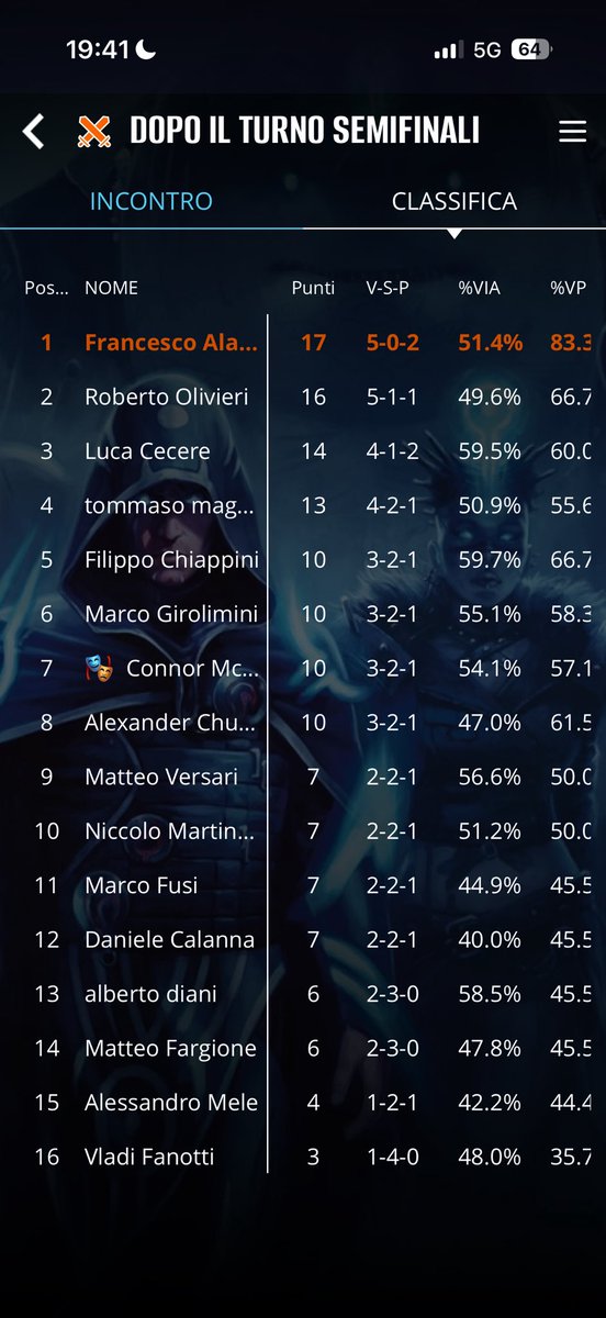 Francesco “KoE” Alacca tweet media