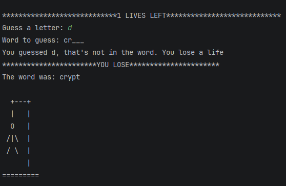 BogdanioAVT's tweet photo. 7th day of #100DaysOfCode with Python. Today I did a hangman game =) https://t.co/oXDlsNXE8T