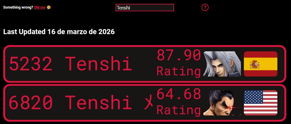 tenshi ❗❗❗ tweet media