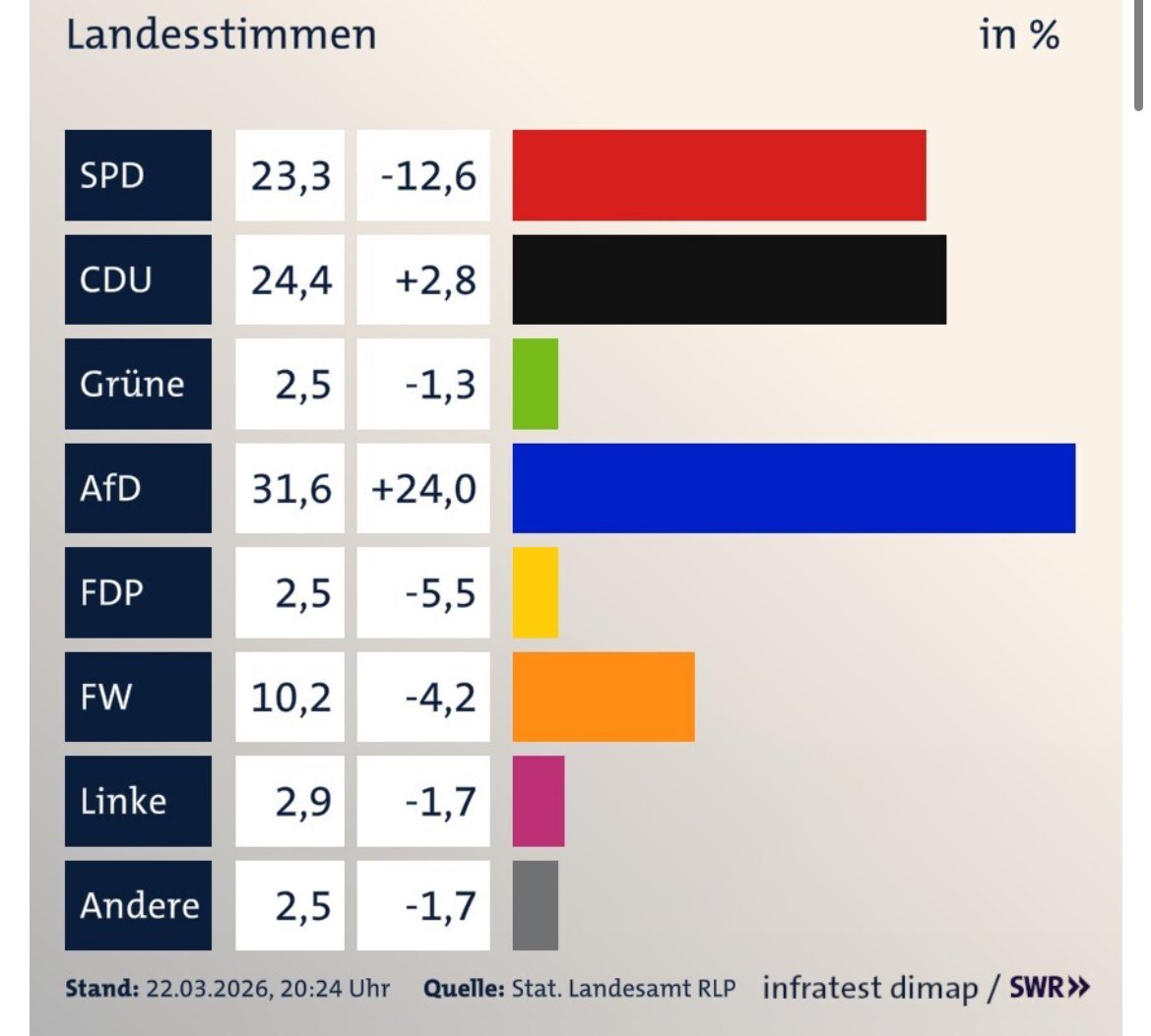 Lea🧚🏽‍♂️ tweet media