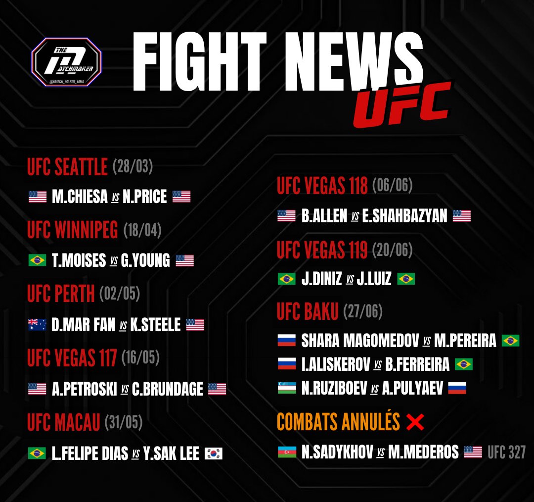 The Matchmaker 🆚️ tweet media