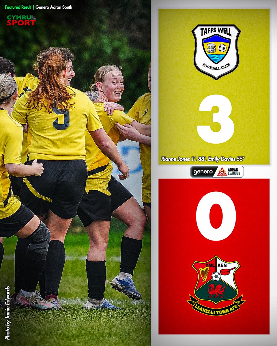 Harry Ware tweet media