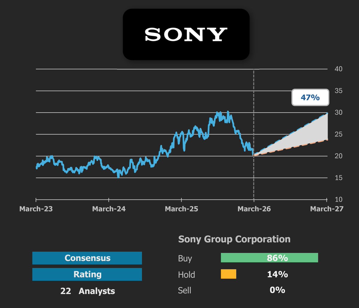 Compounding Lab tweet media