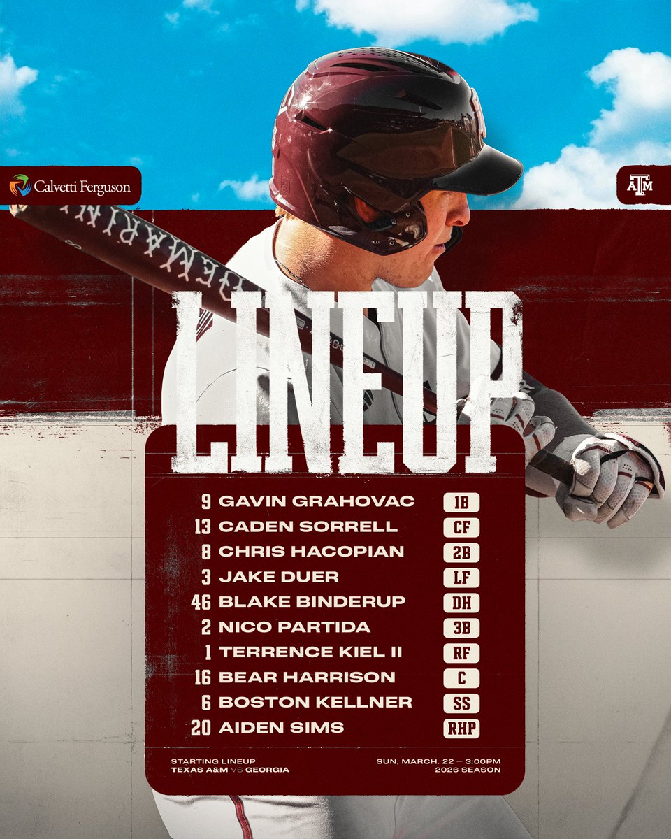 Texas A&M Baseball tweet media