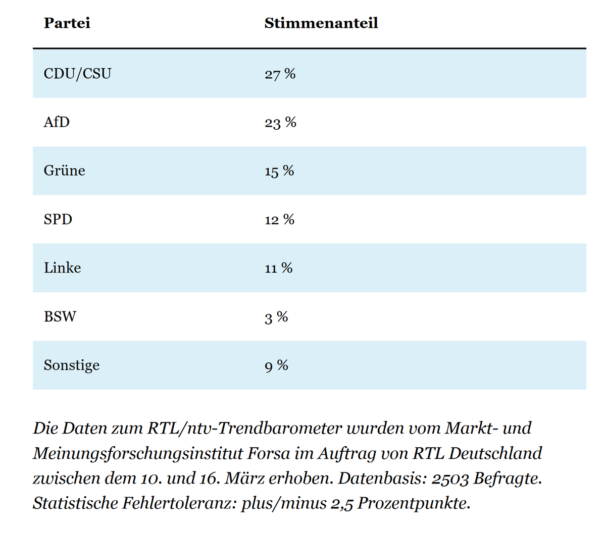 Substantia LibRa tweet media