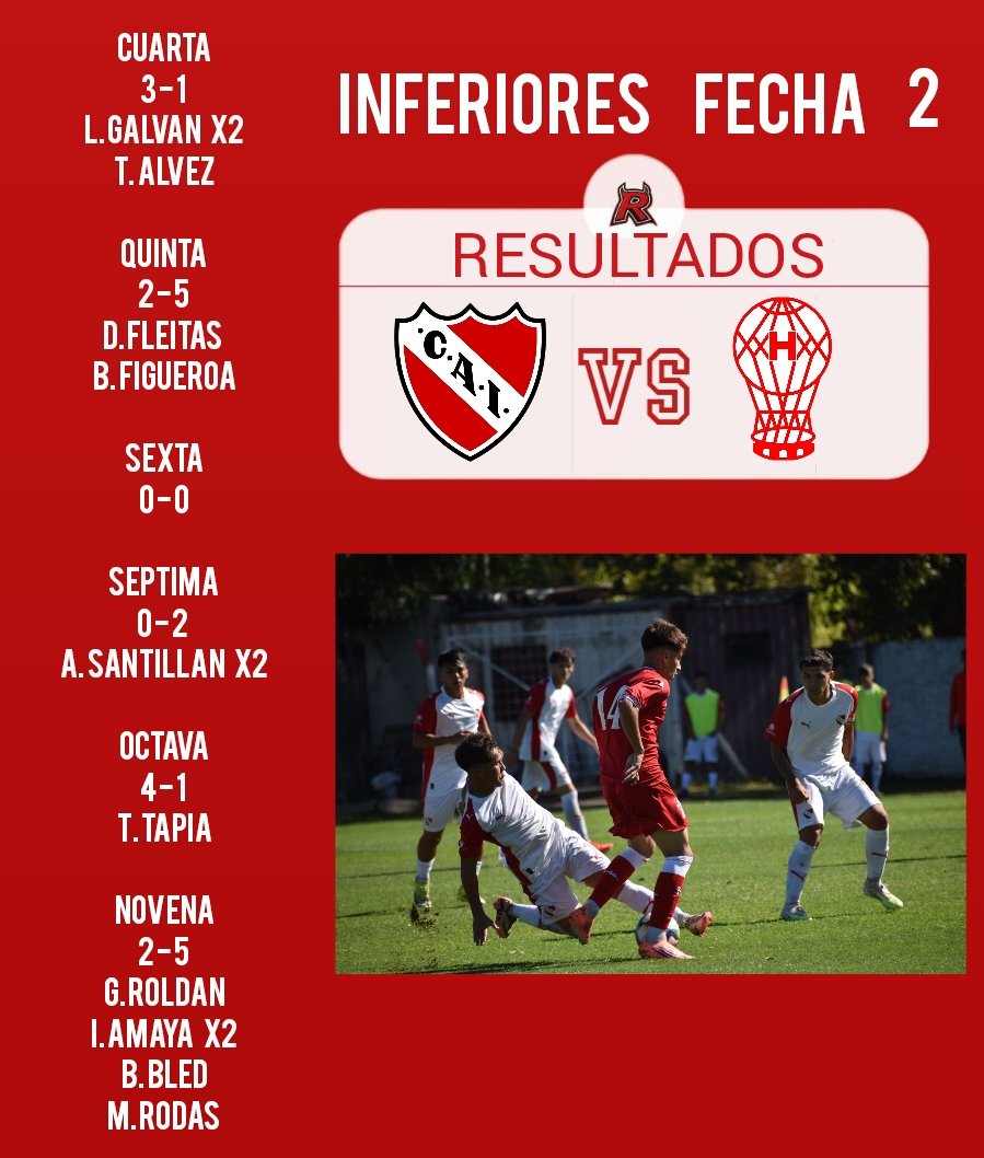 Pasión Roja tweet media