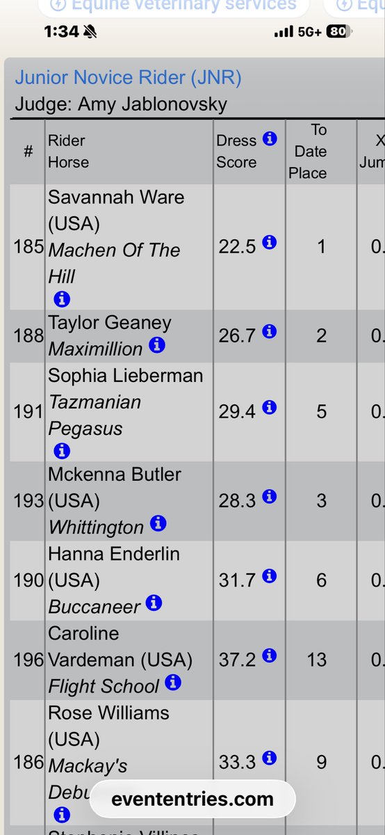 AmandaGeaney's tweet image. Rolling home from the Texas Rose Spring Horse Trials on a win. Taylor and Max finished in second place on their dressage score. 

#usea #eventing #eventinghorse #maximillion🐴