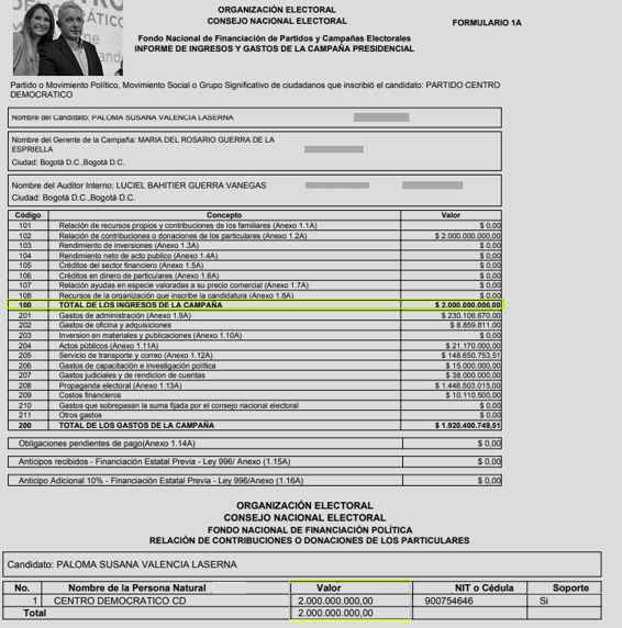 Rodrigo Arce Convers tweet media