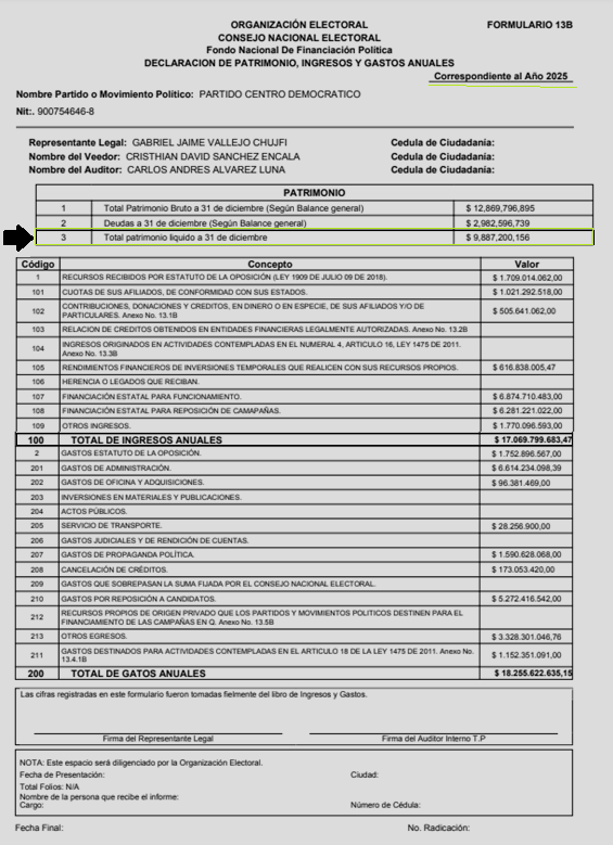 Rodrigo Arce Convers tweet media