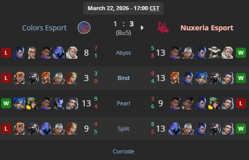 Soul Chains tweet media