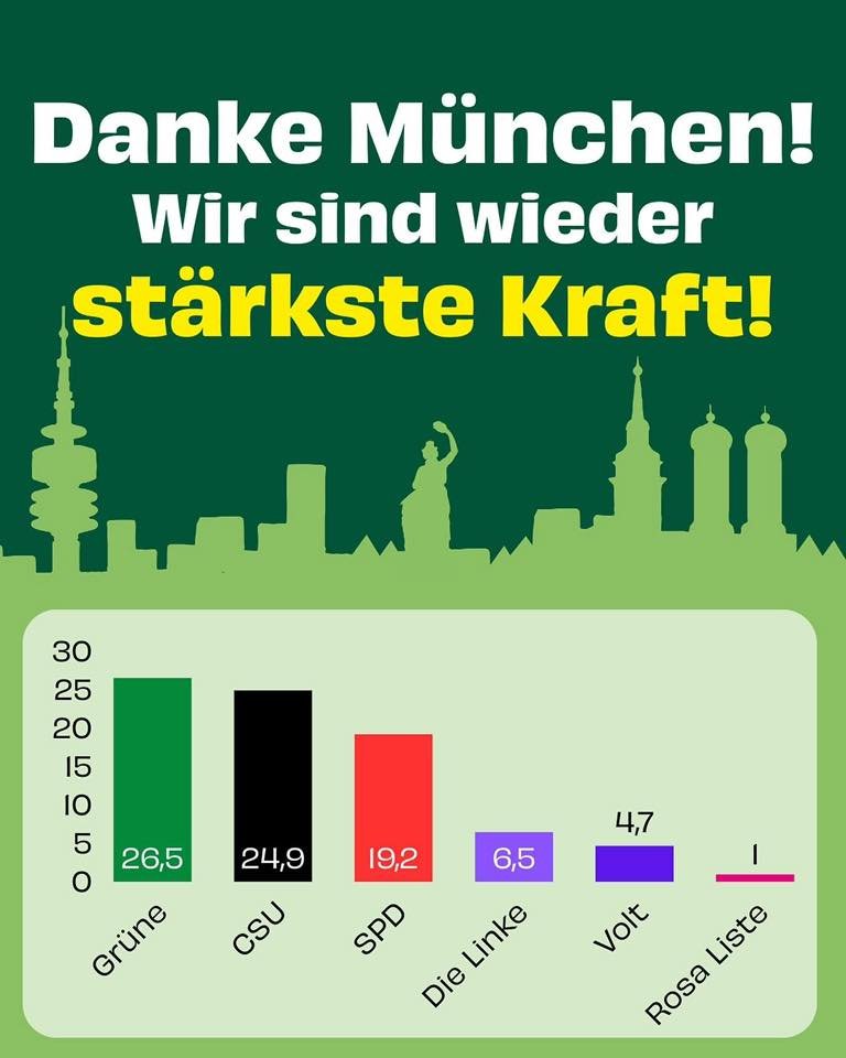 @dankefuerdieblumen tweet media