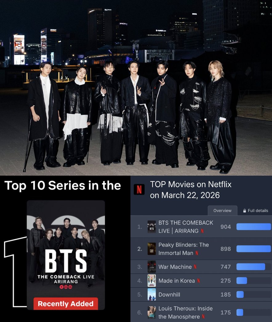 World Music Awards tweet media