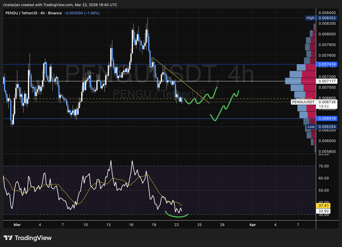 Richie🐧 tweet media