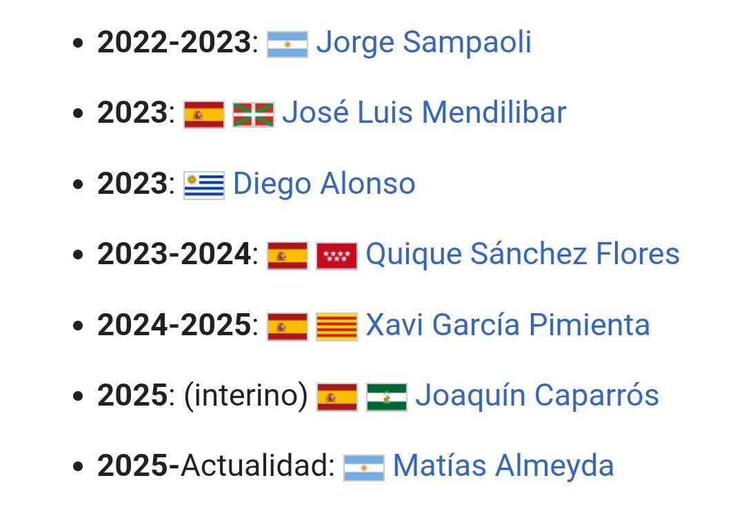 César Romero de la Osa Martínez tweet media