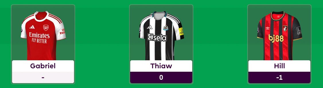 Fantasy Football Scout tweet media