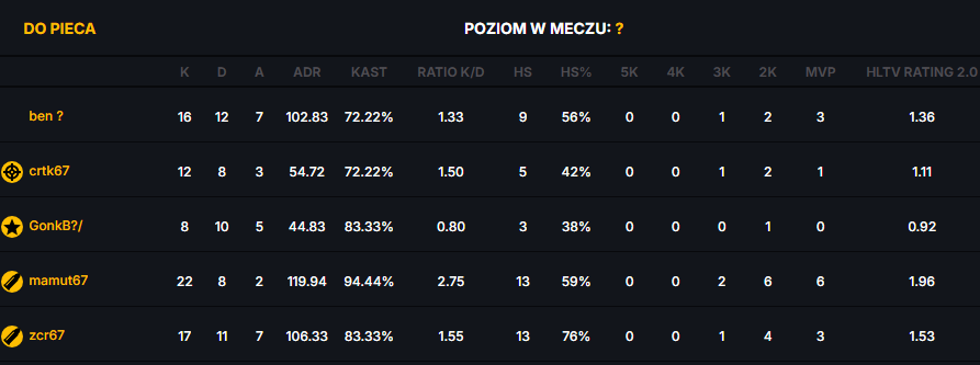 DO PIECA tweet media