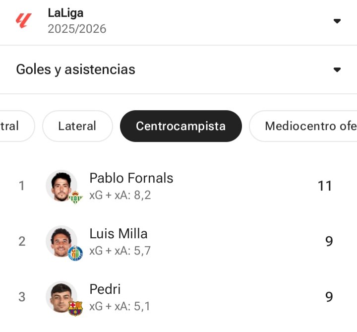 Selección-Rojita tweet media