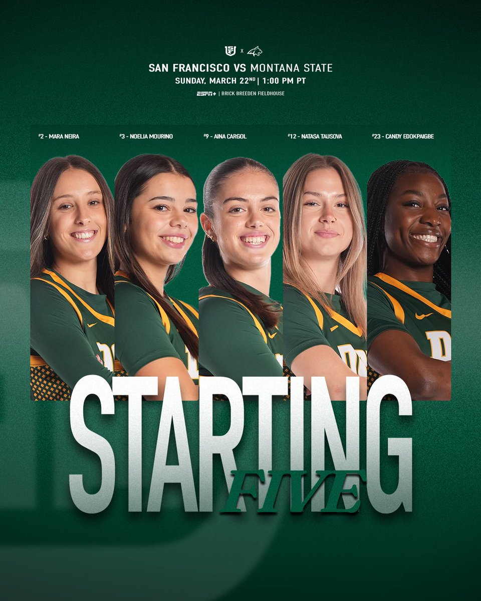 San Francisco Women's Basketball tweet media