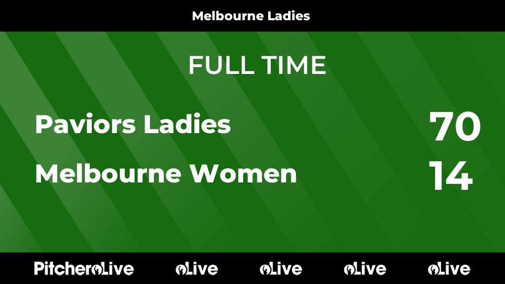 Melbourne RFC tweet media