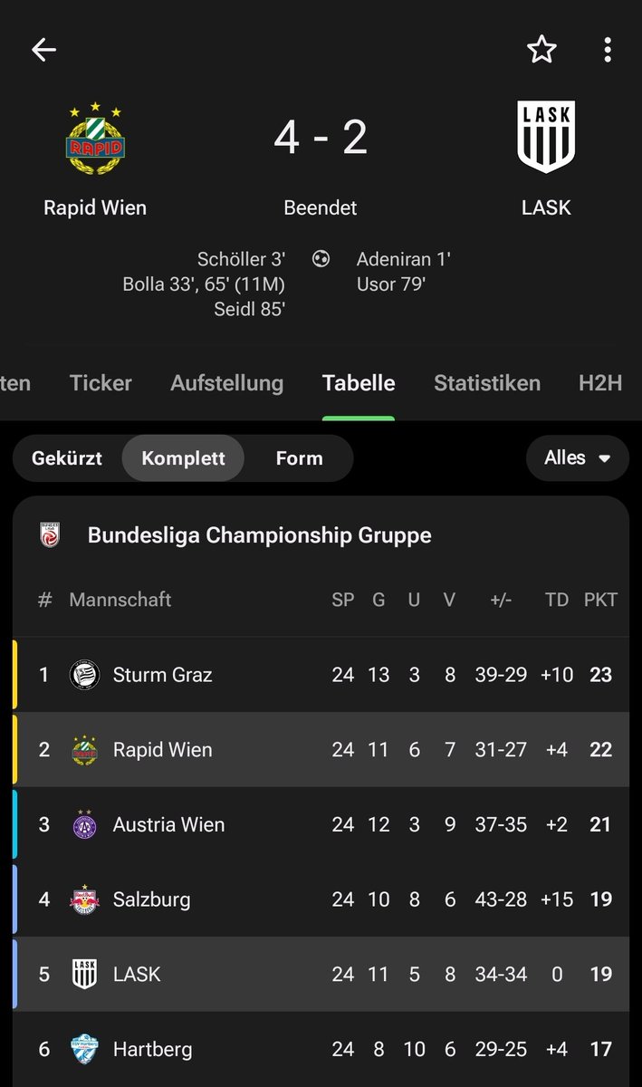 MarCo | CVETKOVIĆ ENJOYER💚🤍 tweet media