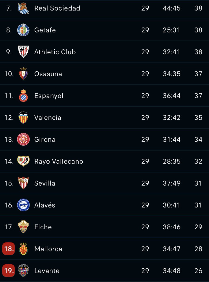 Pau Villafañe Duran tweet media