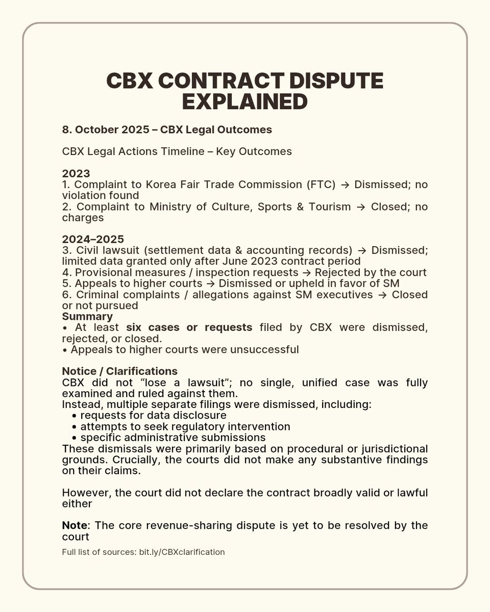 best of 백현이 ❤️ tweet media