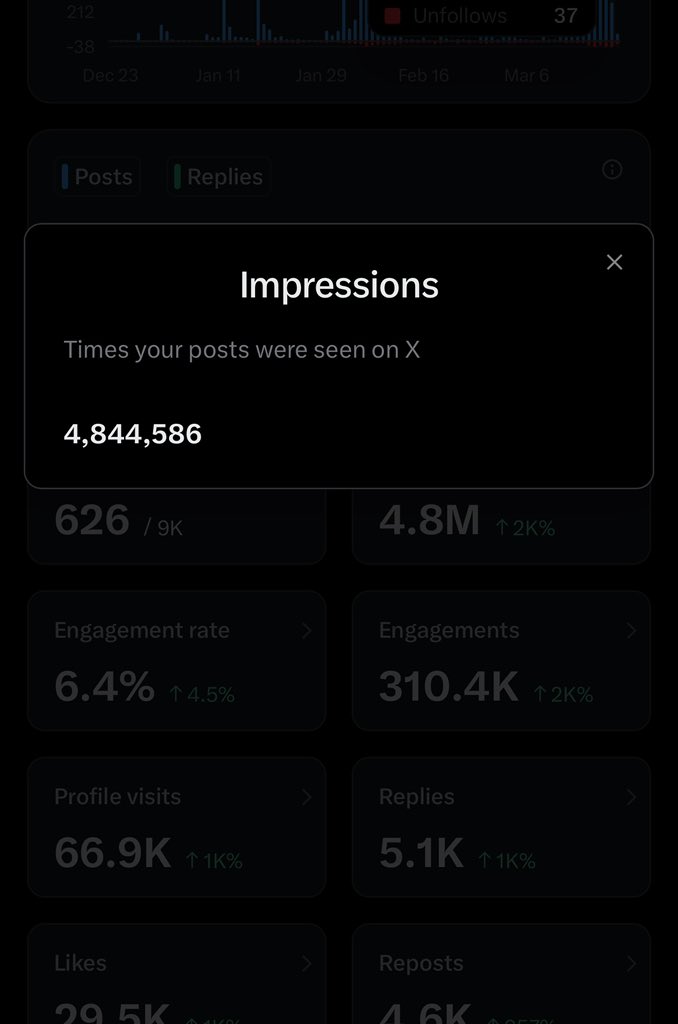 oflagostumtum_FTX tweet media