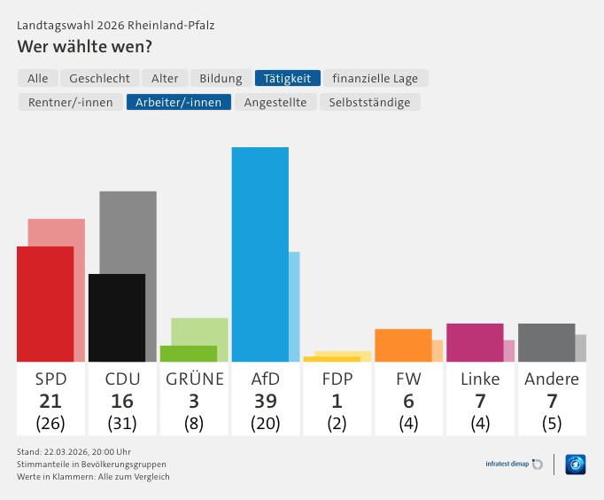 stellungsfehler.de tweet media