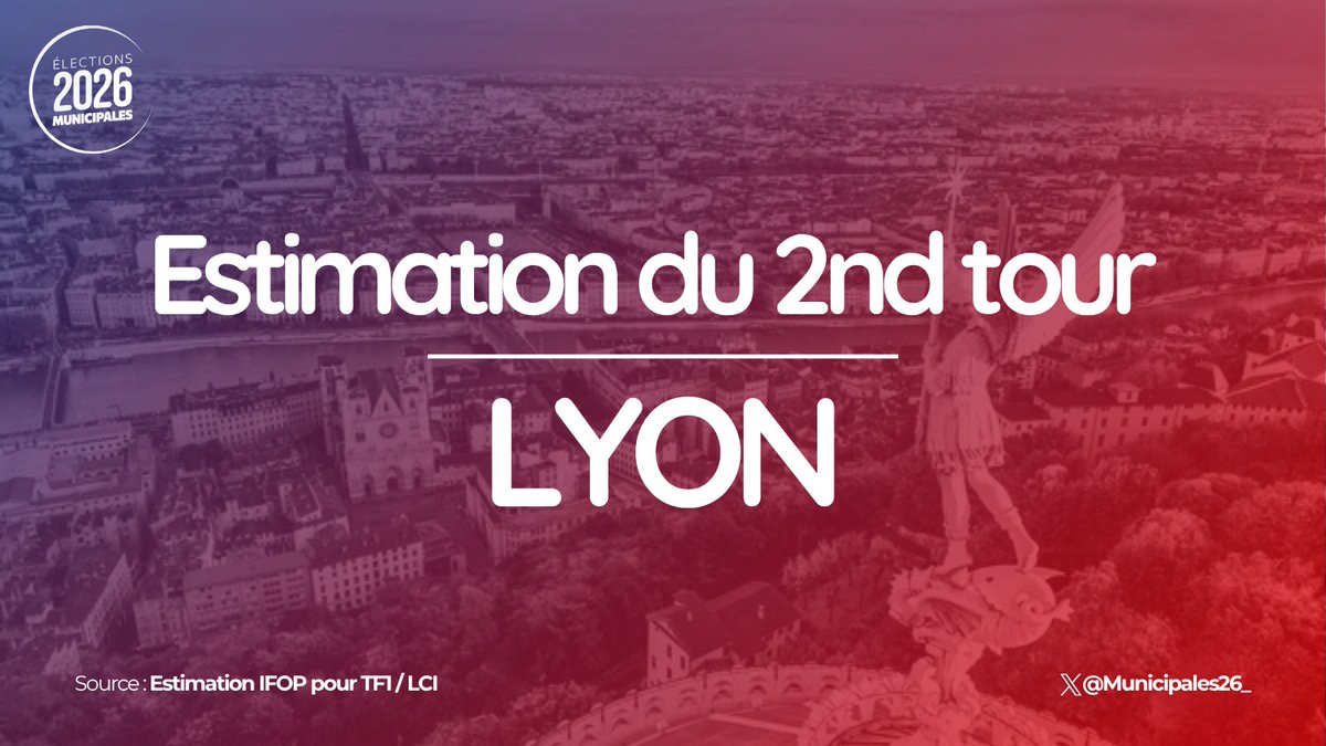 Présidentielle 2027 tweet media