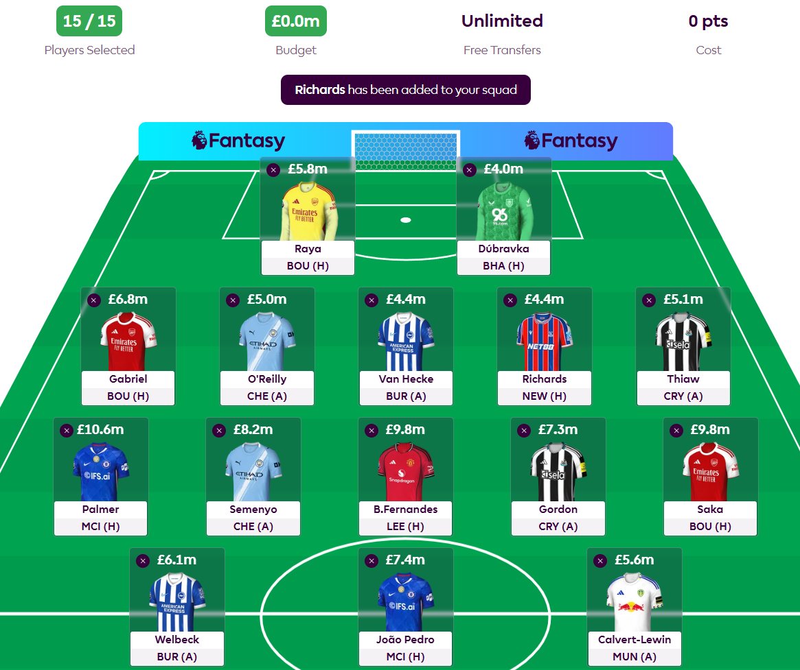 Nathan Bacon FPL tweet media